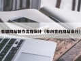 抚顺有趣网站制作流程设计（有创意的网站设计）